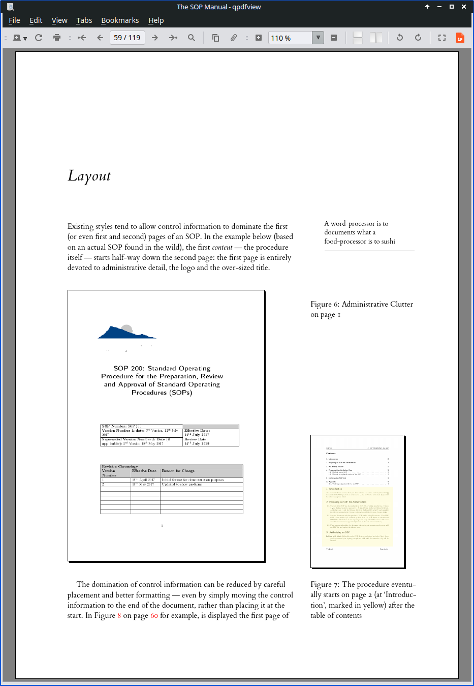 SOP Book