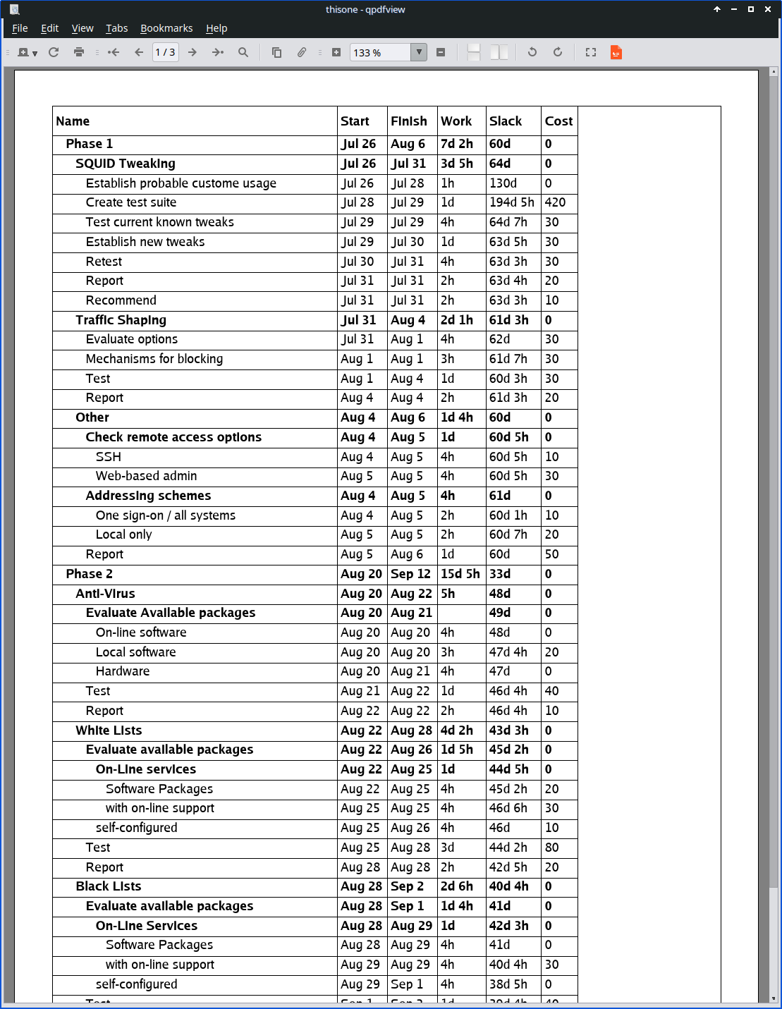 Project Plan