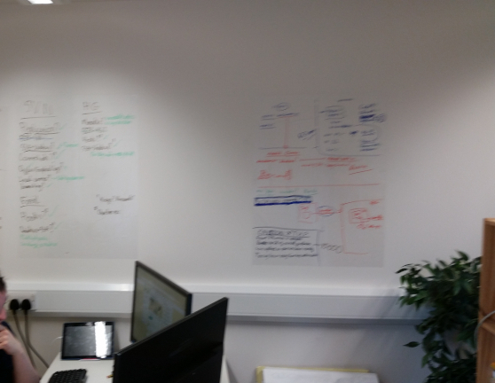Product Testing & Development Tester